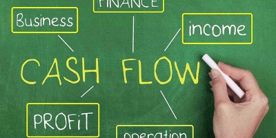 Cash flow operazionale: la somma di reddito netto di una società