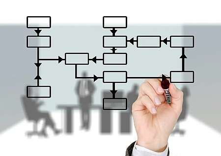 Ufficio collocamento di Rho